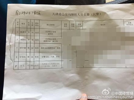 部分牺牲消防人员名单确认