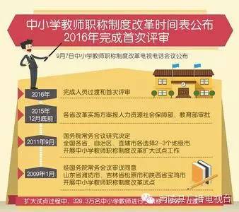 新中小学职称制度设计