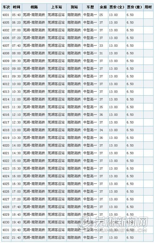 芜湖汽车站—无为高铁站班车时刻表