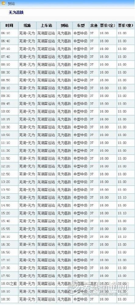 汽车站至高铁站的车票在芜湖两站广场的汽车站就可以买到，运泰网上购票也可以买票。另外，芜小新再附送一个至南京禄口机场的大巴时刻表。
