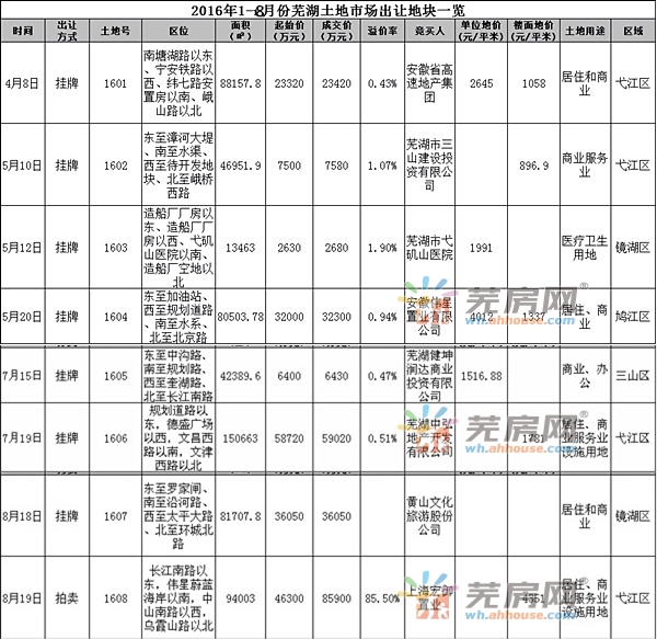 1478747027368697.png QQ图片20161110100802.png