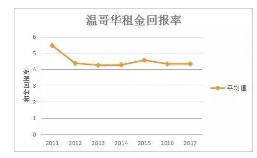 资料图